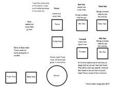 Stage Plot
